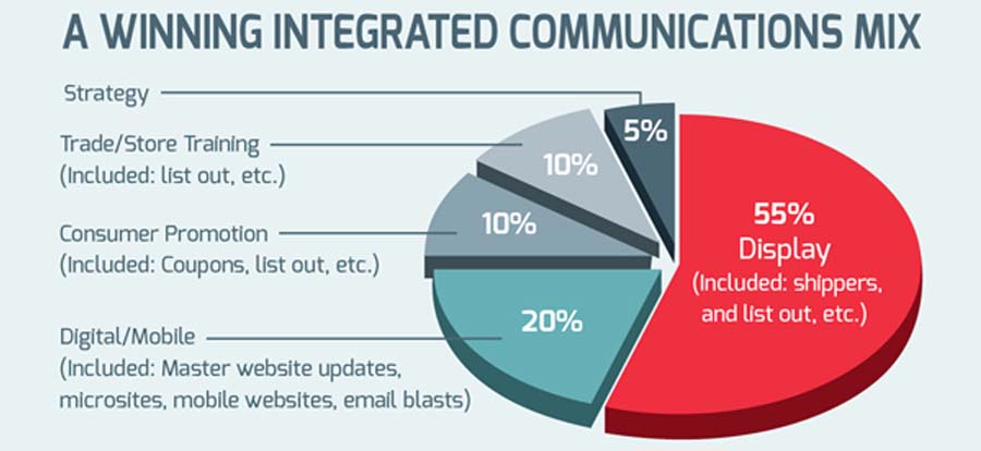 white paper blog image