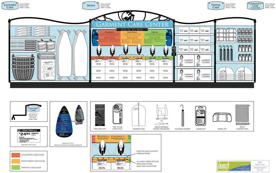 Garment Care CPG Aisle Display Design